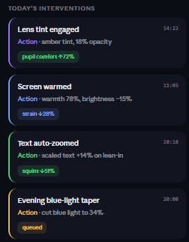 Data-backed actions & haptic nudges